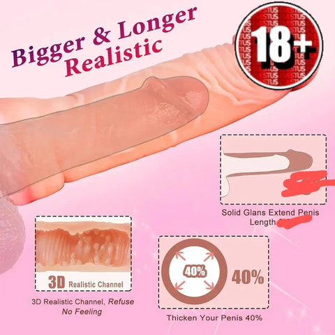 Penis Extender Sleeve